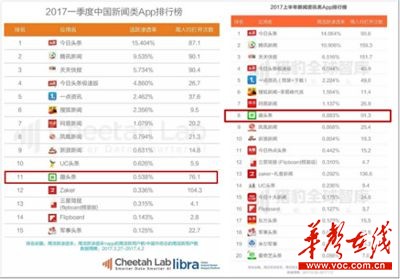 联想汽车品牌价格及其市场定位