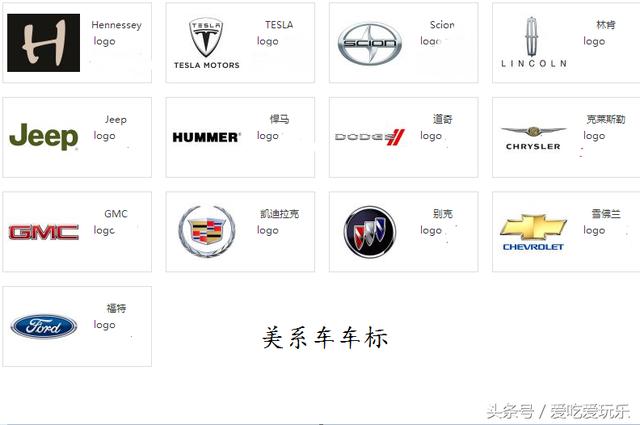 国外汽车品牌车标大全及其文化内涵