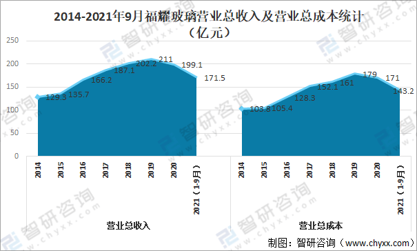 汽车品牌归属统计图，全球市场竞争格局的微观剖析