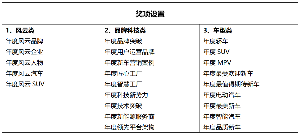 汽车品牌的质量保证——深度解析与评价标准