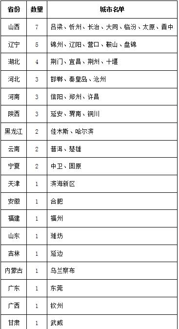 汽车品牌的质量保证——深度解析与评价标准