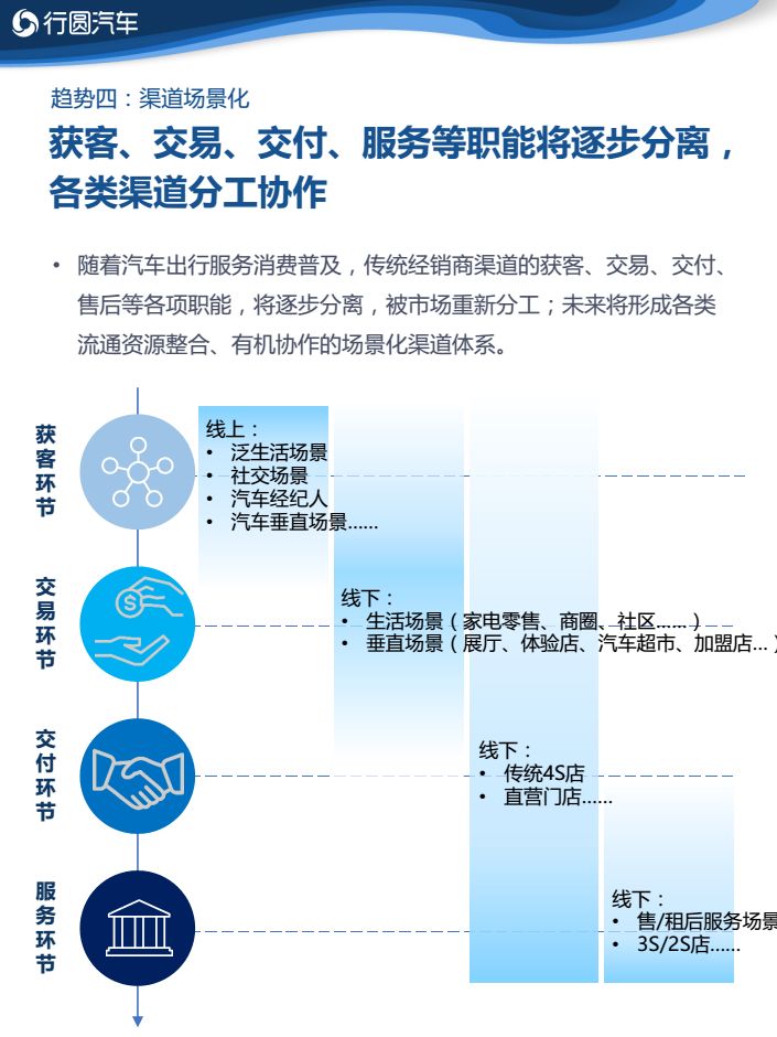 经营不善导致汽车品牌陨落，深度剖析与反思