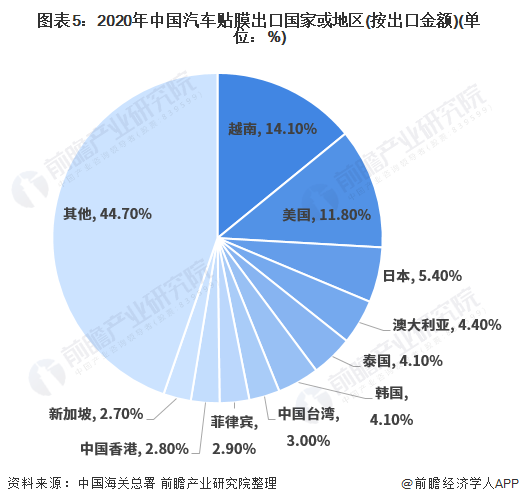 经营不善导致汽车品牌陨落，深度剖析与反思