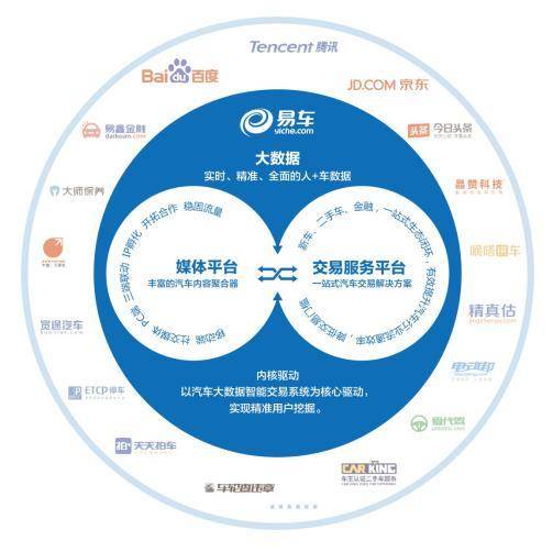 汽车品牌推广的目的及其策略实践