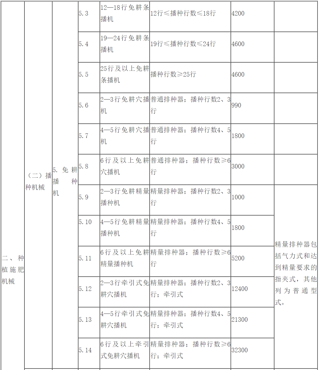 汽车品牌，汽车产业的独特类别与多维特征