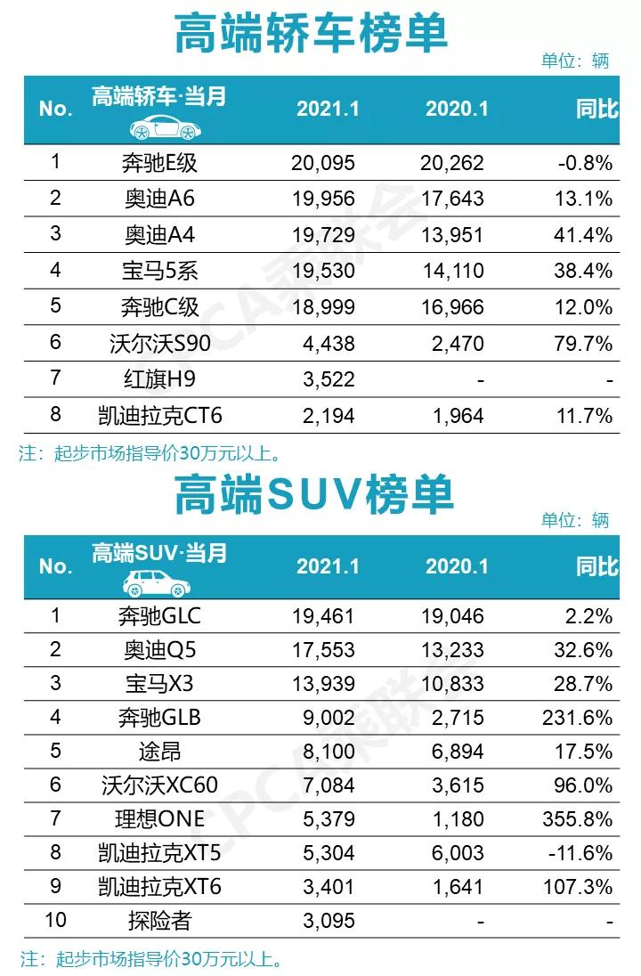 买啥汽车品牌好，深度解析当下汽车市场与品牌选择策略