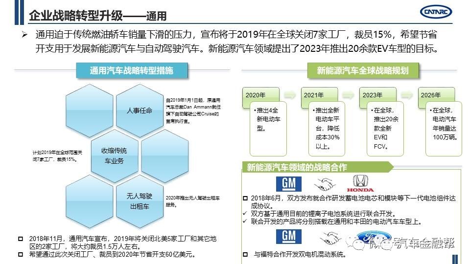 故障最多的汽车品牌，深度剖析与应对策略