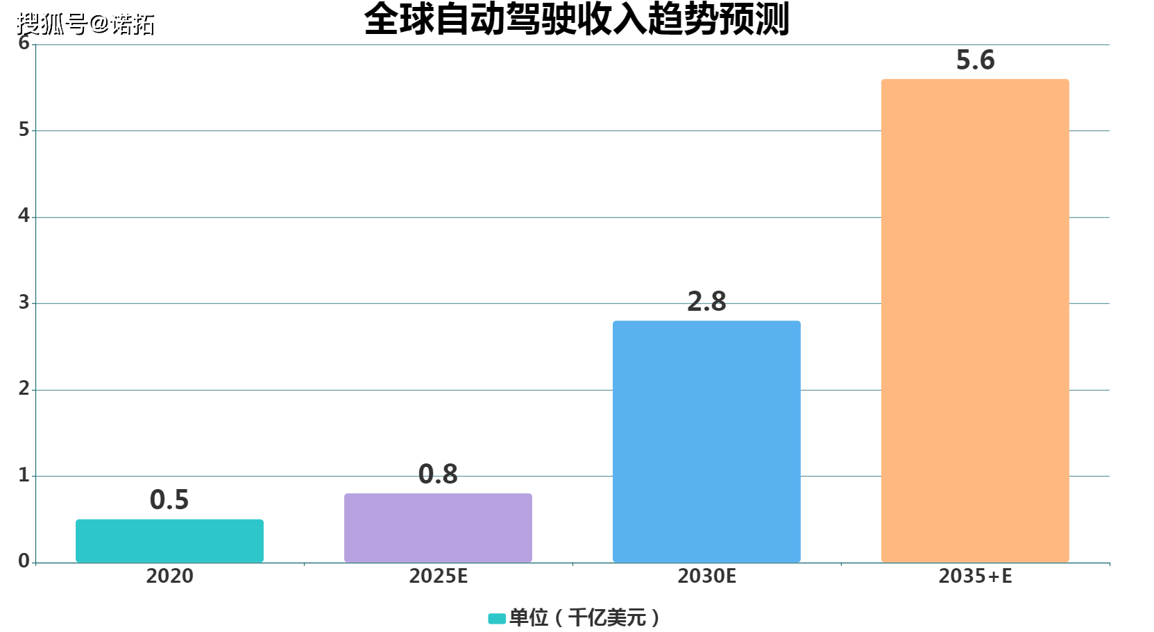 故障最多的汽车品牌，深度剖析与应对策略