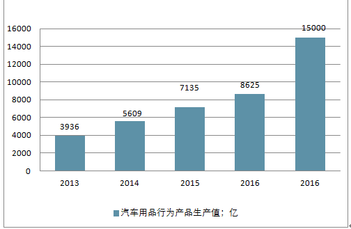 故障最多的汽车品牌，深度剖析与应对策略