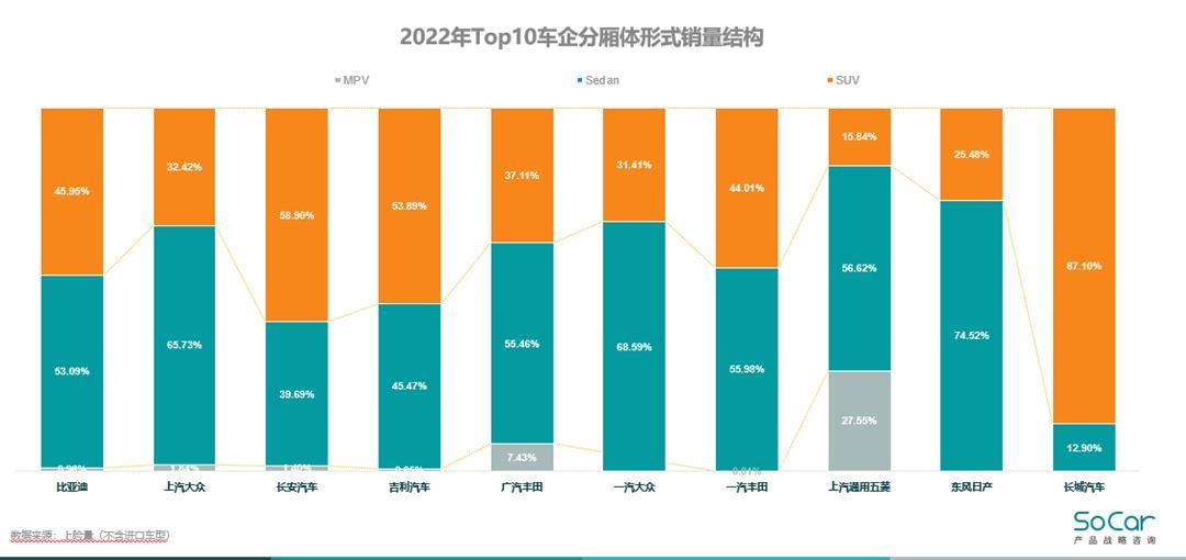 东风旗下最新汽车品牌，引领未来，重塑行业格局