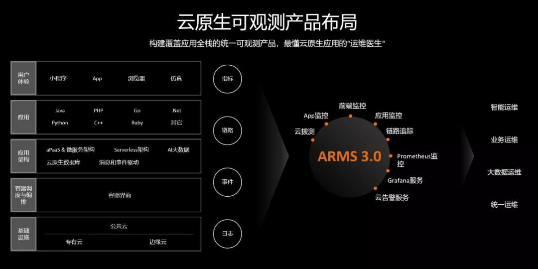 用华为系统汽车品牌，智能时代的卓越之选