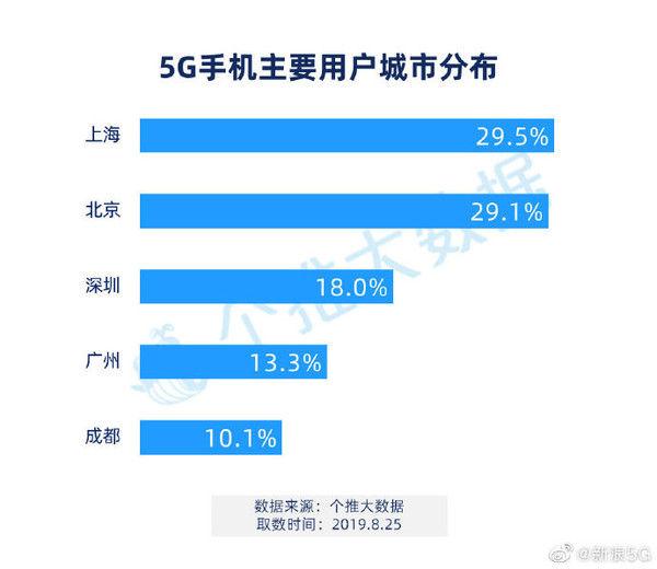 汽车品牌用户画像图，深度洞察消费者需求与行为特征