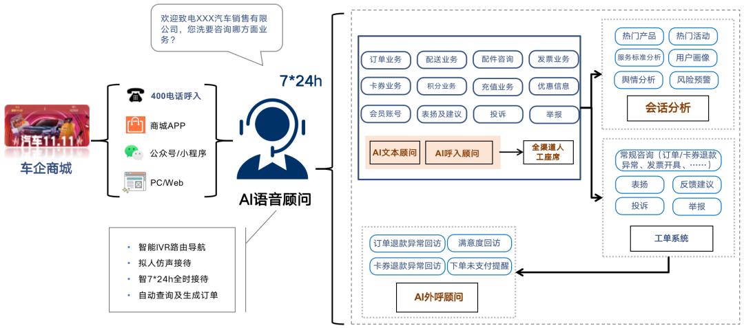 高端智能充电汽车品牌，重塑汽车行业的未来之路