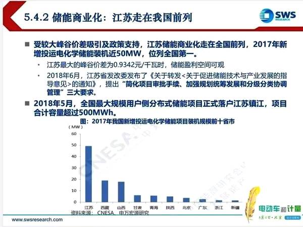 汽车品牌专家讲解大全，历史、技术、市场趋势及未来展望