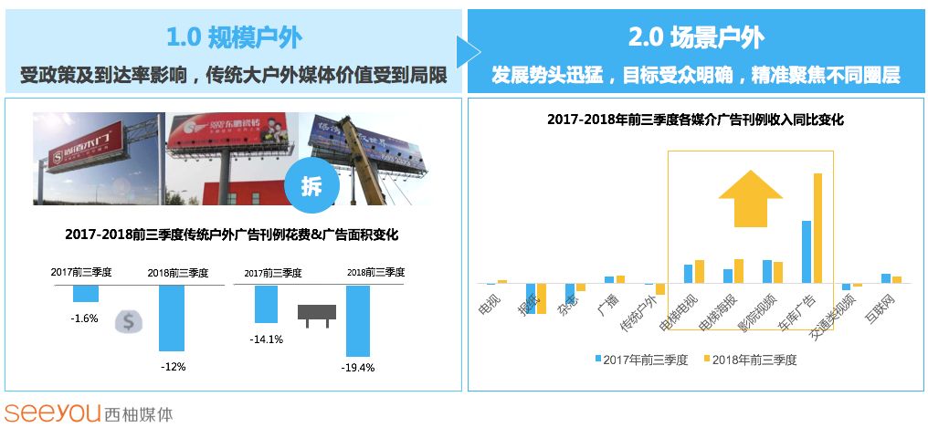 汽车品牌小程序模板设计，打造移动端的汽车展示与销售新平台