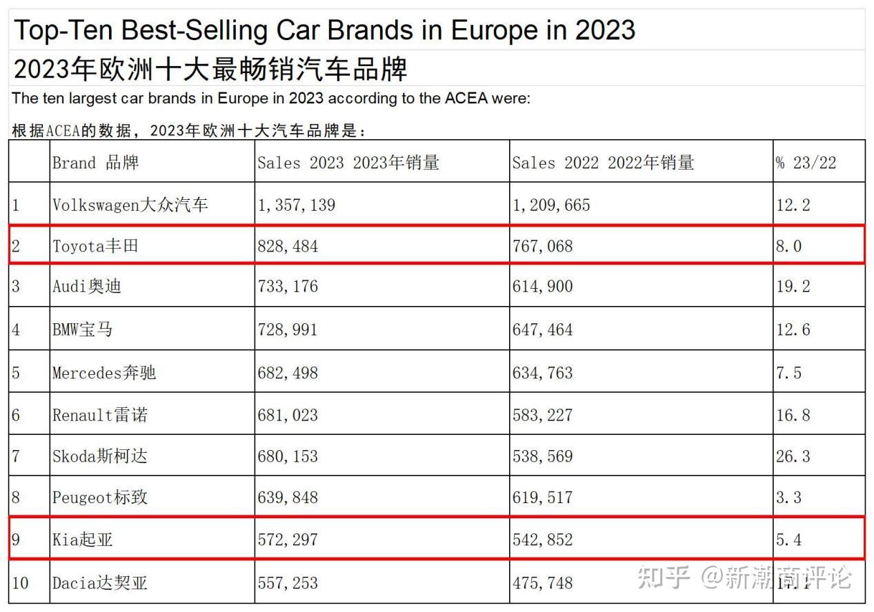 欧洲汽车品牌退出中国市场的深度解析