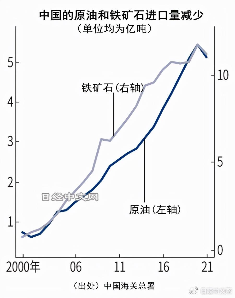 回望历史，探寻1990年进口汽车品牌的发展脉络