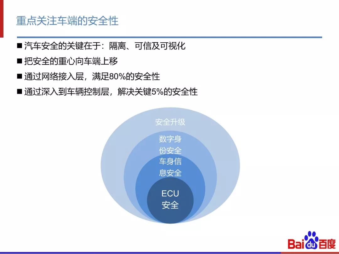 汽车品牌硬度测试方法及其实践探究