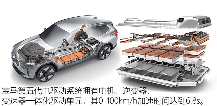 气动性能卓越的汽车品牌研究