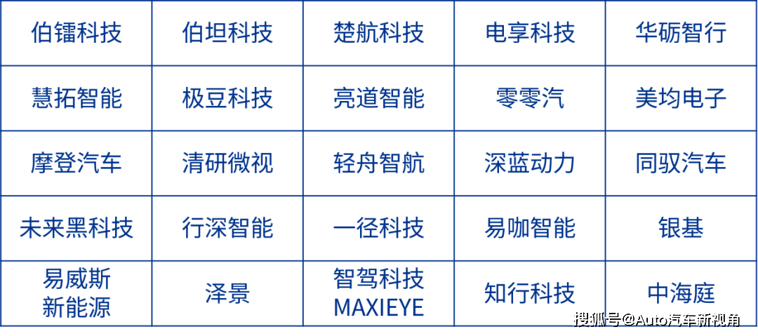 汽车品牌拼音读法指南