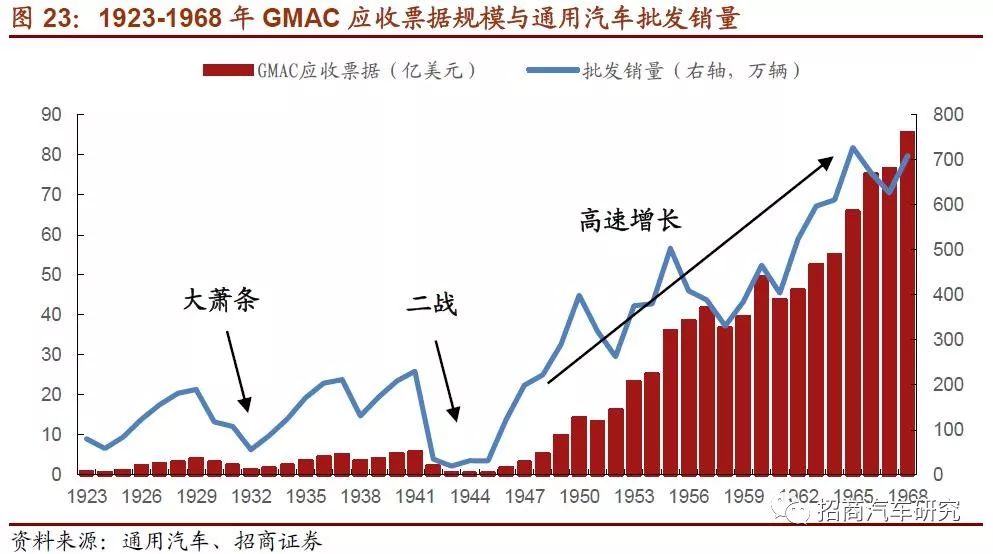 汽车品牌的兴衰历程，从辉煌到淘汰的必然之路