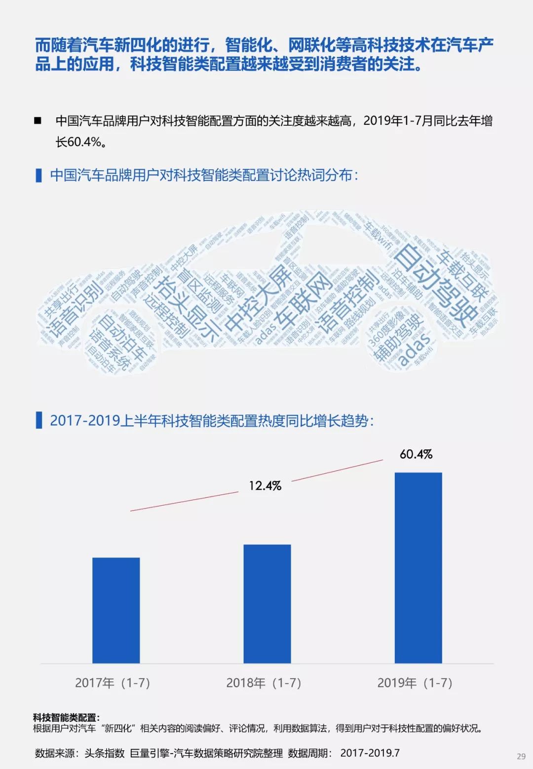 2017年我国汽车品牌的发展与展望