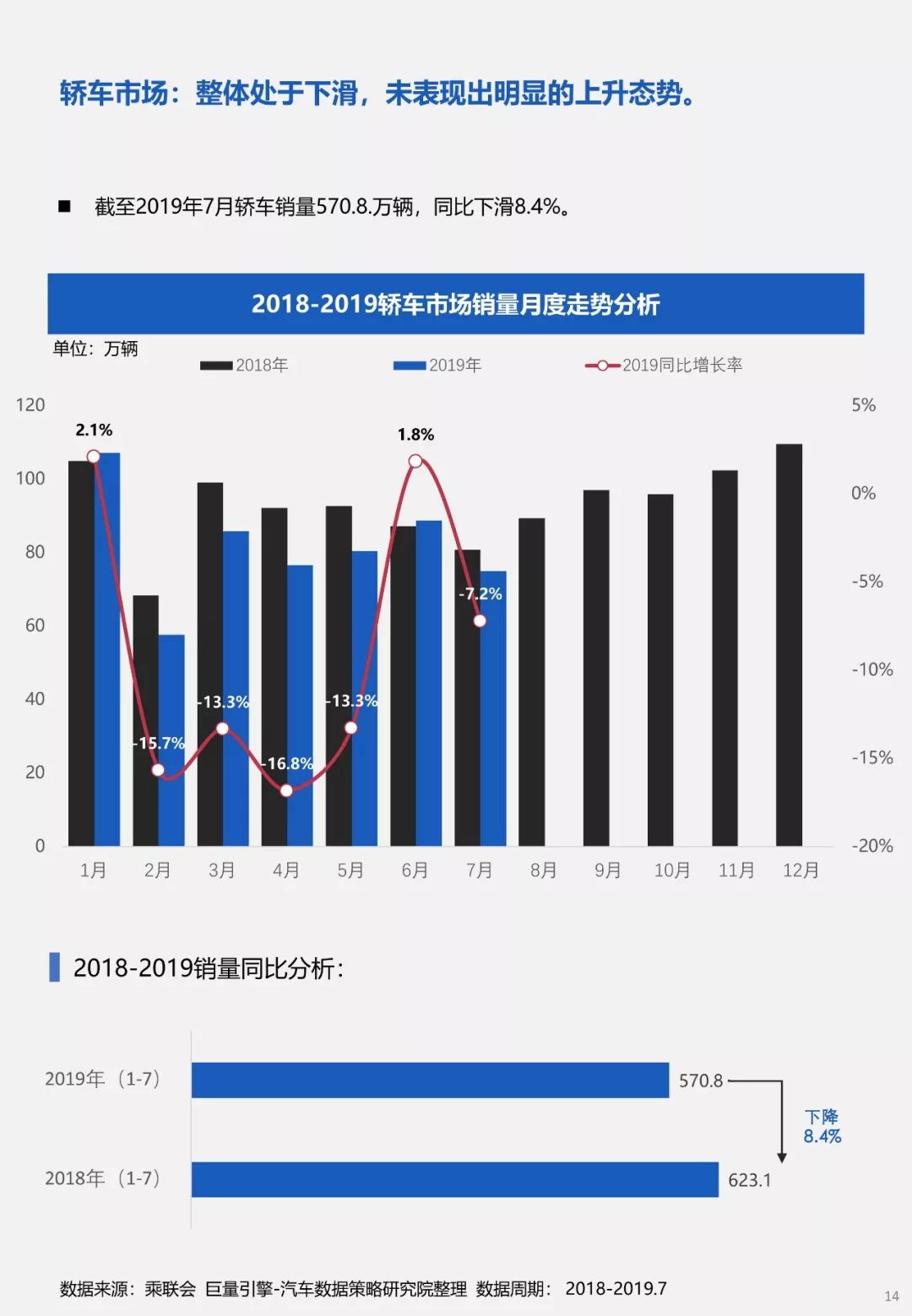 2017年我国汽车品牌的发展与展望