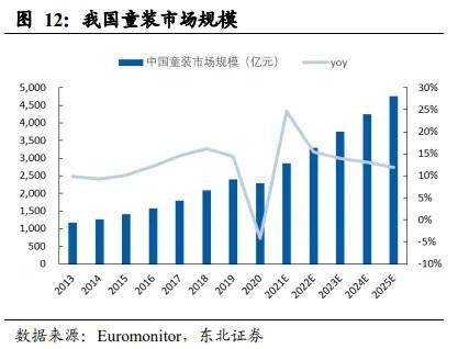 回望与前瞻，2016年汽车品牌业绩深度解析