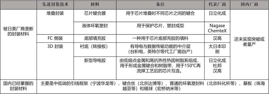 汽车维修资料大全，掌握关键信息以保持车辆最佳状态