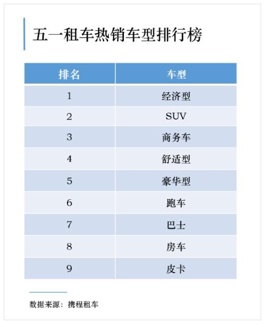 汽车品牌价格表概览，从经济型到豪华型