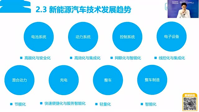 探秘新能源汽车品牌起源