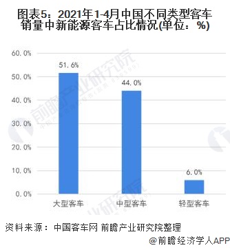 湖北汽车品牌销量崛起与市场竞争格局