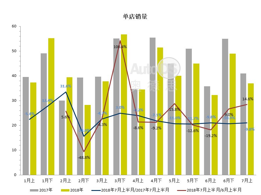 汽车品牌破产之路，探究市场波动与经营策略的得失