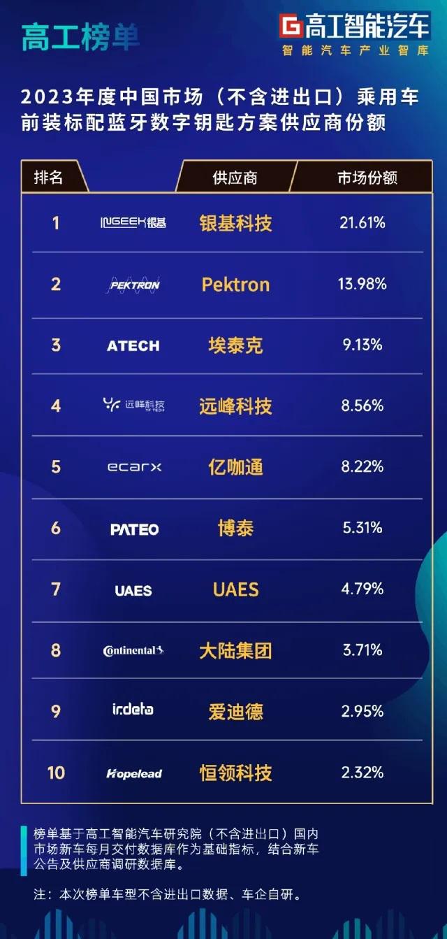 汽车品牌型号查询困难，数字时代下的挑战与解决方案