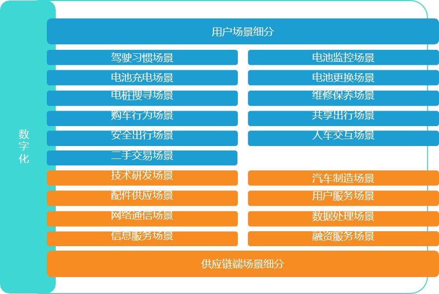 汽车品牌型号查询困难，数字时代下的挑战与解决方案