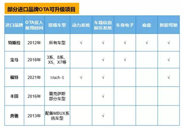 汽车品牌型号查询困难，数字时代下的挑战与解决方案