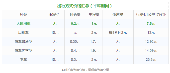 街头汽车品牌档次划分——全球视角下的品味与价值