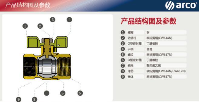 燃气汽车品牌精选大全——品质、技术与服务的综合考量