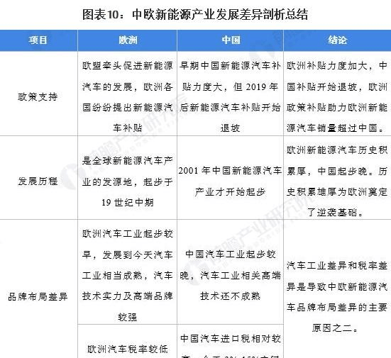 安徽与河南汽车品牌对比，地域汽车产业之差异与发展展望