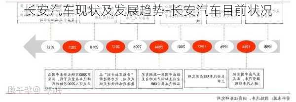 南京长菱汽车品牌，历史、现状与未来展望