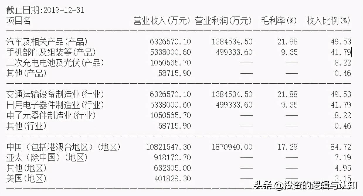 汽车品牌价格揭秘表深度解析