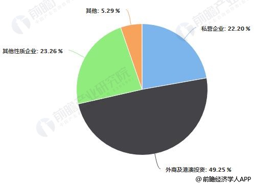 今年流行的汽车品牌，趋势与创新的力量