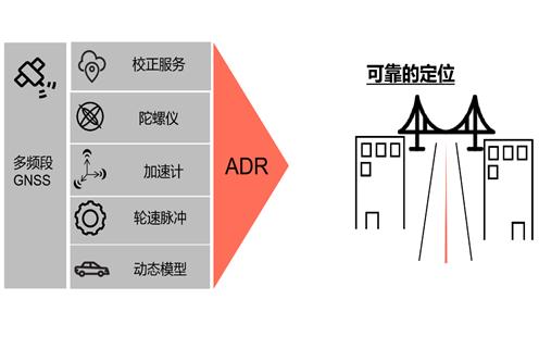 掌握汽车技术之门，探索顶尖品牌的技术网站