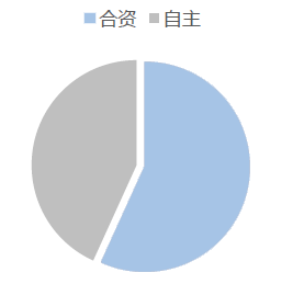 外国汽车品牌标志图标深度解析