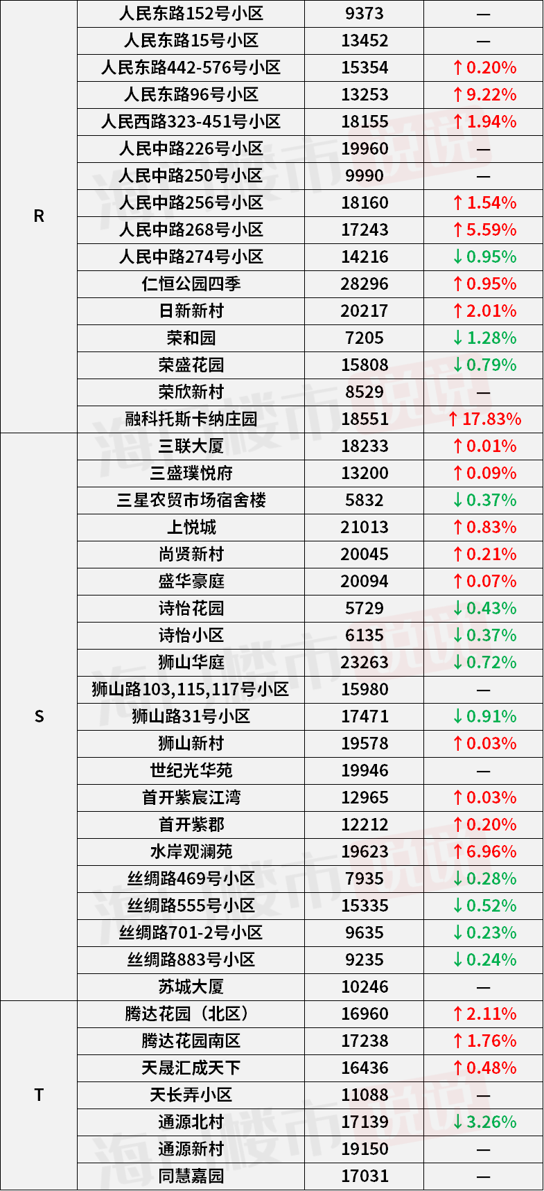 各汽车品牌音响价格及其特点分析