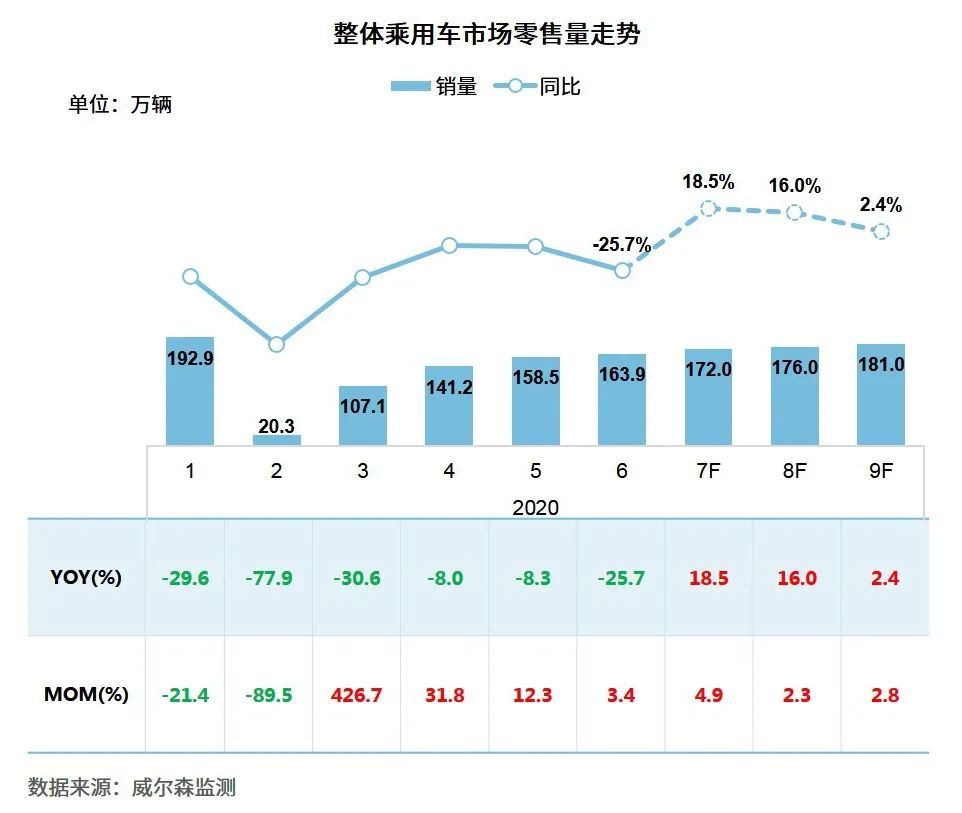 汽车品牌调价追踪表格，洞察市场动态的关键工具