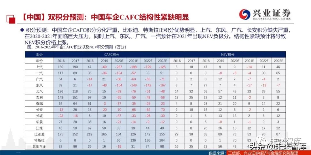 汽车品牌调价追踪表格，洞察市场动态的关键工具