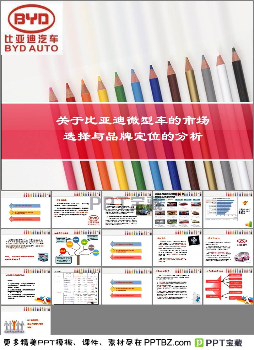 汽车品牌报价汇总模板及其市场分析