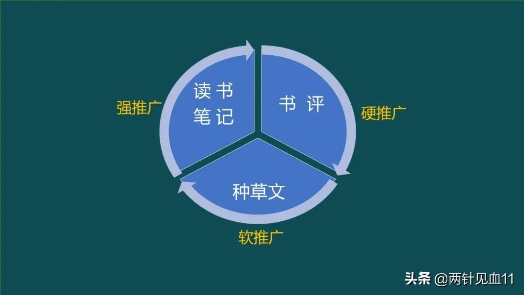 汽车品牌选题撰写攻略，如何打造吸引人的品牌文章