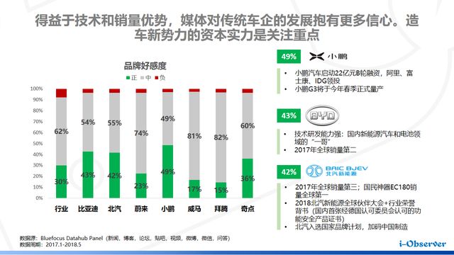 卖吆喝的汽车品牌，如何巧妙运用营销策略赢得市场？